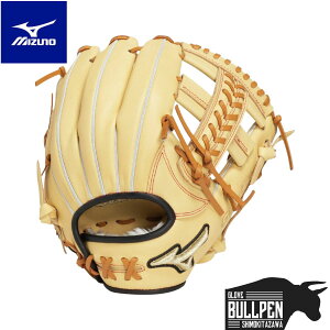 ~Ym MIZUNO O[oG[g GlobalElite vtFbViZNV NpOu  gь^ TCYL 2025H~ yx[X{[}Iz 싅  O[u  1AJGY3301