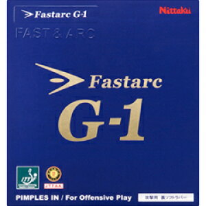 jb^N NITTAKU t@X^[N G-1 FASTARC G-1 \tgyeVnz 싅o[ NR-8702