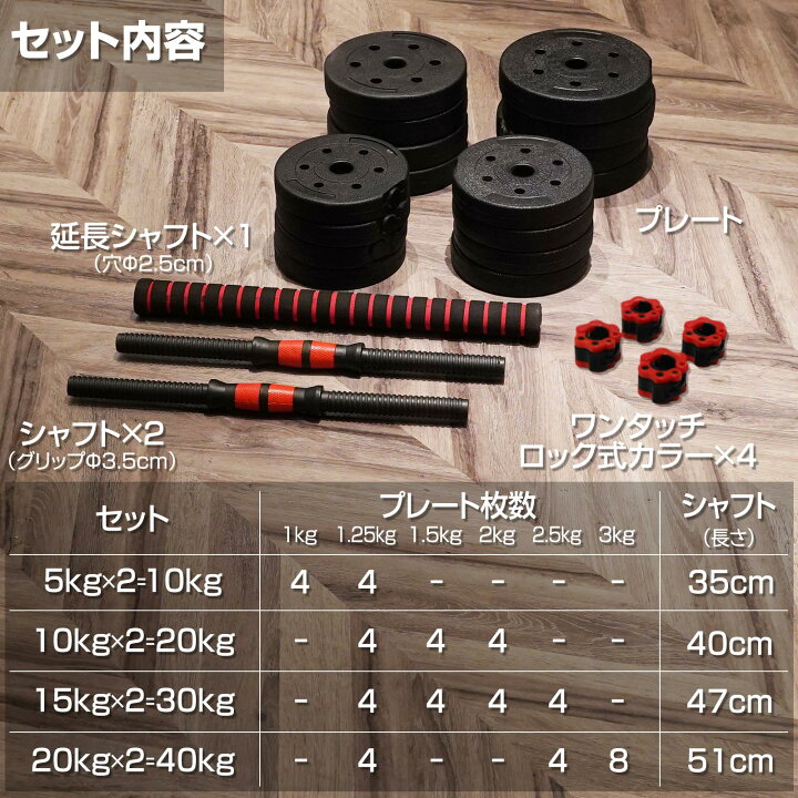 楽天市場】【☆最安値挑戦！】ダンベル 可変式 10kg 20kg 30kg 40kg 2 