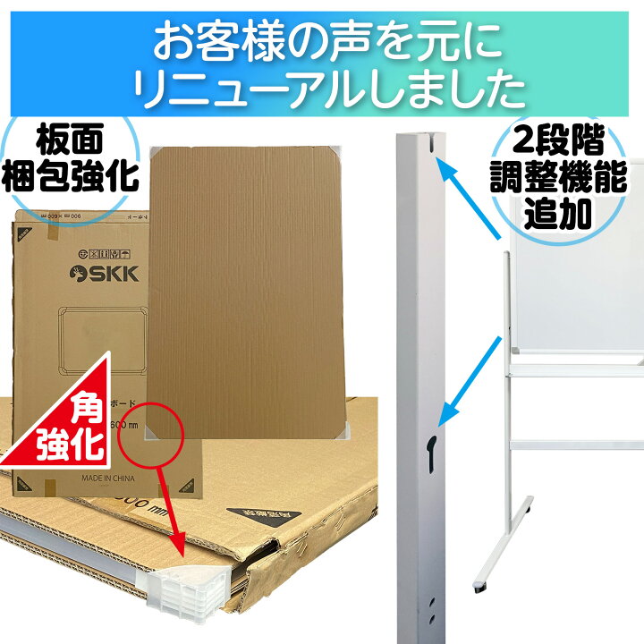 楽天市場】【☆5/1店内全品P11倍】【法人様送料無料】ホワイトボード  