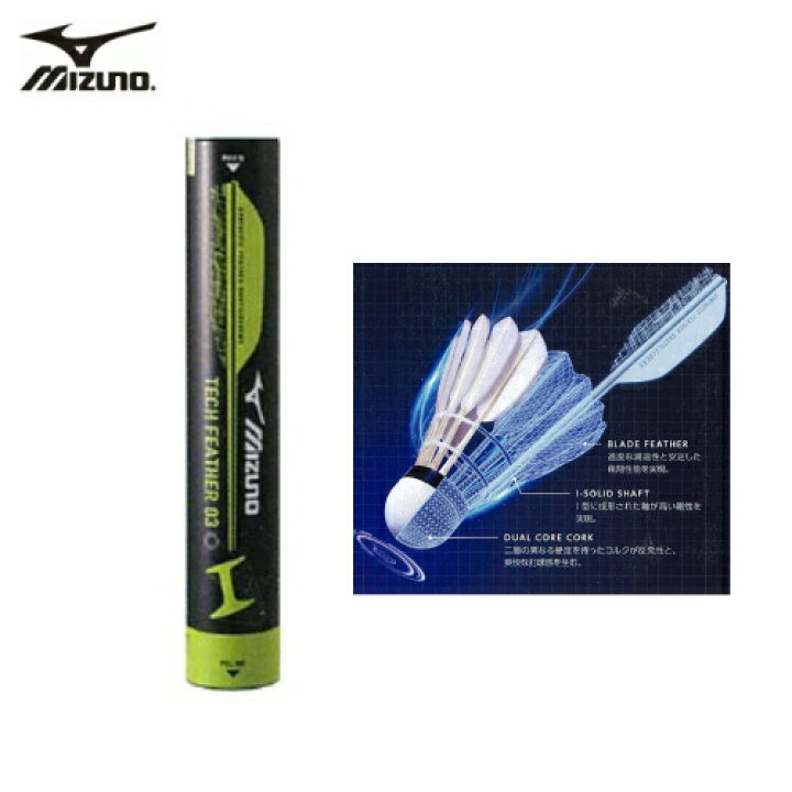 入会案内 日本バドミントン協会オフィシャルファンクラブ Bird Members