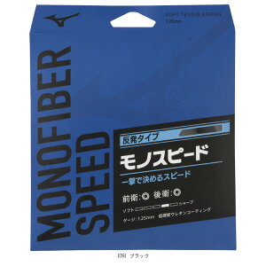 y\tgejXXgOiPj ~Ymz mt@Co[Xs[h MONOFIBER SPEED mXs[h 63JGN807