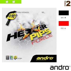 싅o[ Ah wLT[sbvXtH[X HEXER PIPS FORCE 112274