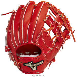 싅O[u ~Ym O[oG[g H selection SIGNA dpOu 1AJGH32513