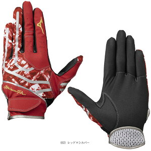 싅 ~Ym ~Ymv  p 1EJED310