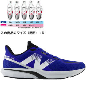 jOV[Y j[oX _Ci\tgtbV DynaSoft Flash v7 Diׂj Y MFLSHBL7D