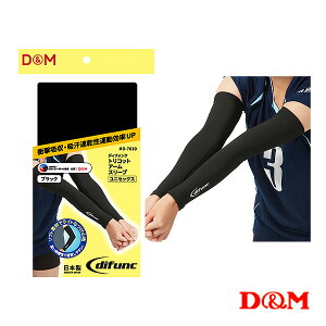 o[{[T|[^[PAi DM gRbg A[X[u EyA D-7010