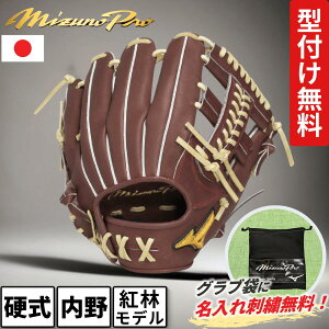 ~Ymv d O[u gуf  g { p TCY9 vuE uh vLV[G[g 1ajgh33023 6880 mizuno pro NteBbhGfBV gэOY  l