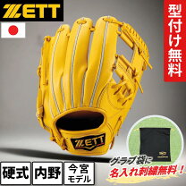 楽天市場】プロステイタス イエロー bprogの通販