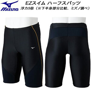 ySi|Cg2{+ő2000~OFFN[|z~Ym MIZUNO Y tBbglX n[tXpbc EZXC 5{ N2JBC12195