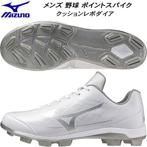 ySi|Cg2{+300~OFFN[|z~Ym MIZUNO Y 싅 \tg{[ |CgXpCN NbV{_CA 3E 11GP252501