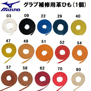 �y�S�i�|�C���g2�{&�ő�8%OFF�N�[�|���z�~�Y�m MIZUNO �싅 �O���u �~�b�g ��C�p�v�Ђ� 1�� 1GJYG125