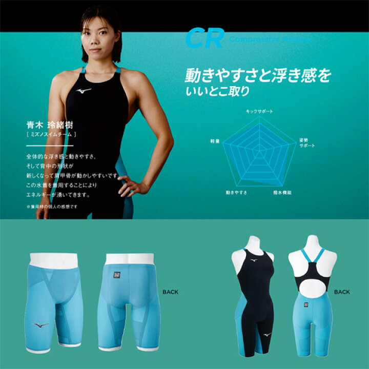 楽天市場】ミズノ MIZUNO 男子 競泳水着 WA承認 レース用 GX・SONIC 6 