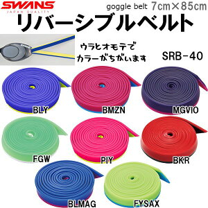 ySi|Cg2{+ő2000~OFFN[|zXY SWANS o[Vu GXg}[XyAxg SRB40