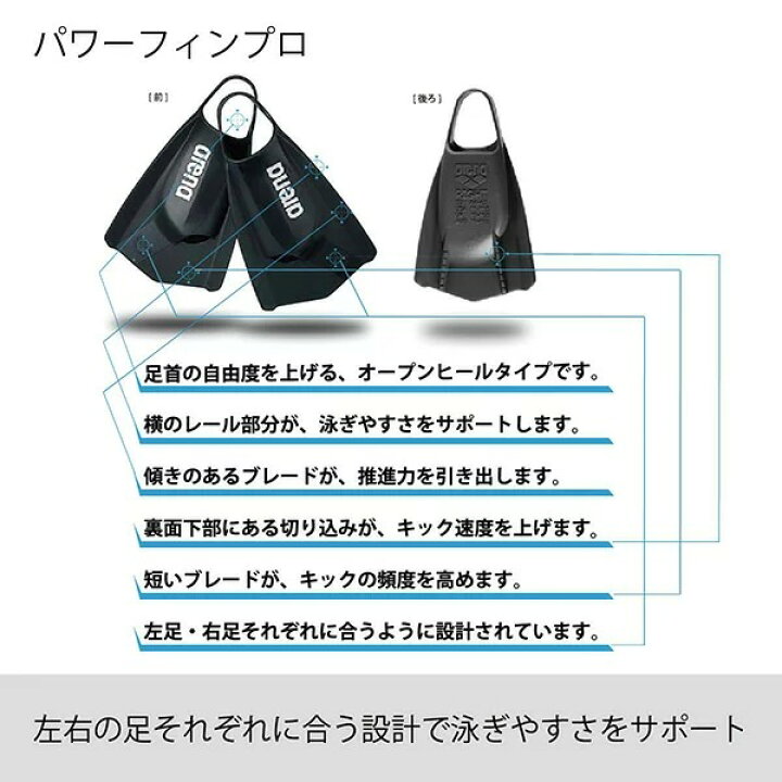 独特な 1日からエントリーでP5倍 アリーナ arena ビート板 アリーナダイヤモンドコレクション ブラック×ターコイズ FAR-2923 BKTQ p-coss.com 独特な 1日からエントリーでP5倍 アリーナ arena ビート板 アリーナダイヤモンドコレクション ブラック×ターコイズ FAR-2923 BKTQ p-coss.com