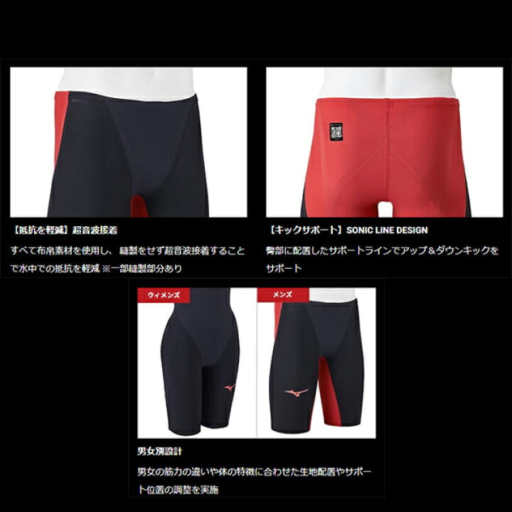 楽天市場】ミズノ MIZUNO 女子 競泳水着 国際水泳連盟承認 レース用 GX 