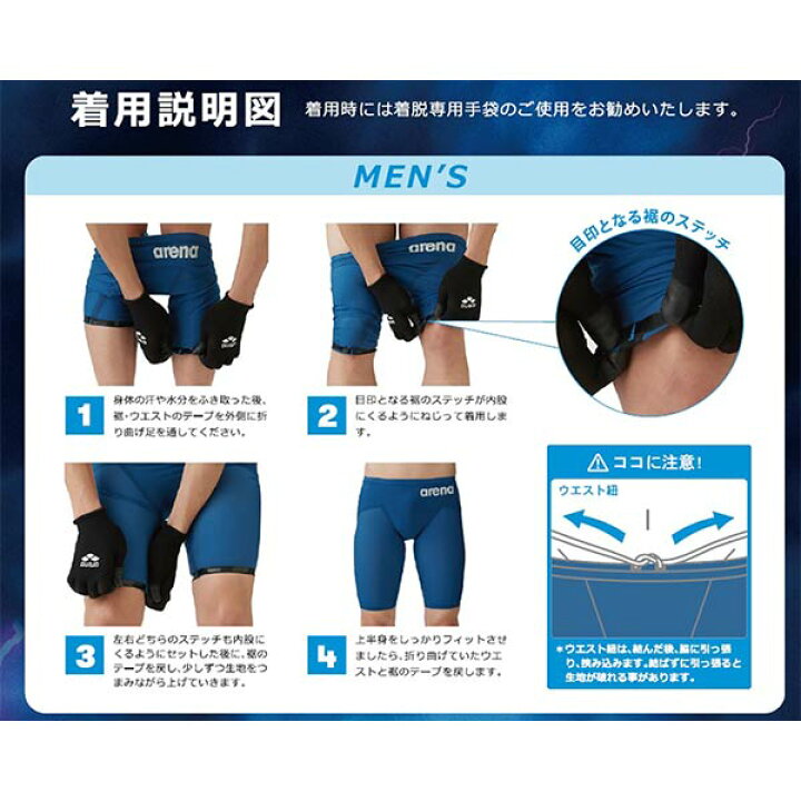 楽天市場】アリーナ arena メンズ 競泳水着 国際水泳連盟承認 レース用 