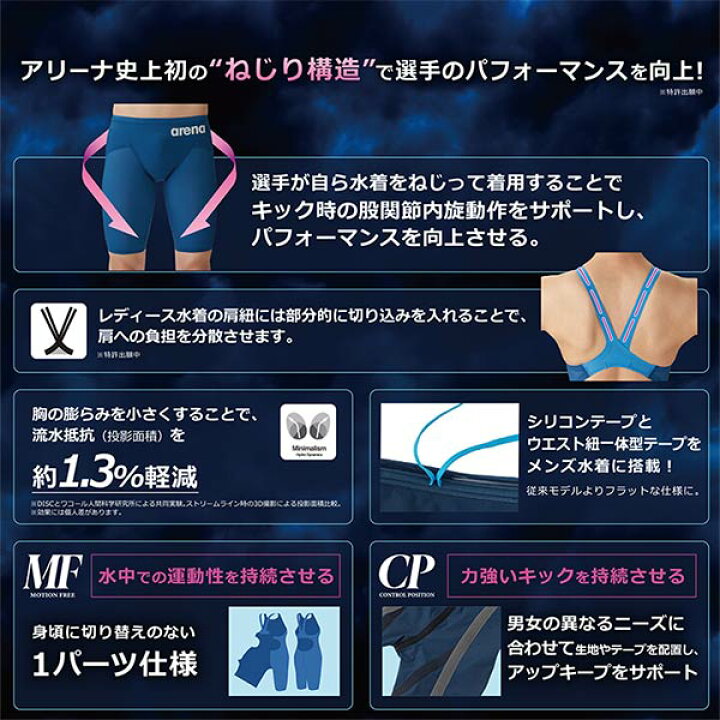 楽天市場】アリーナ arena レディース 競泳水着 国際水泳連盟承認 