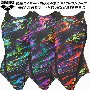 �y�S�i�|�C���g2�{+�ő�8%OFF�N�[�|���z�A���[�i arena ���f�B�[�X ���j���� WA���F �����s�[�X �I�[�v���o�b�N AQUA STRIPE-D ����X�g���b�v AS5FRC64L