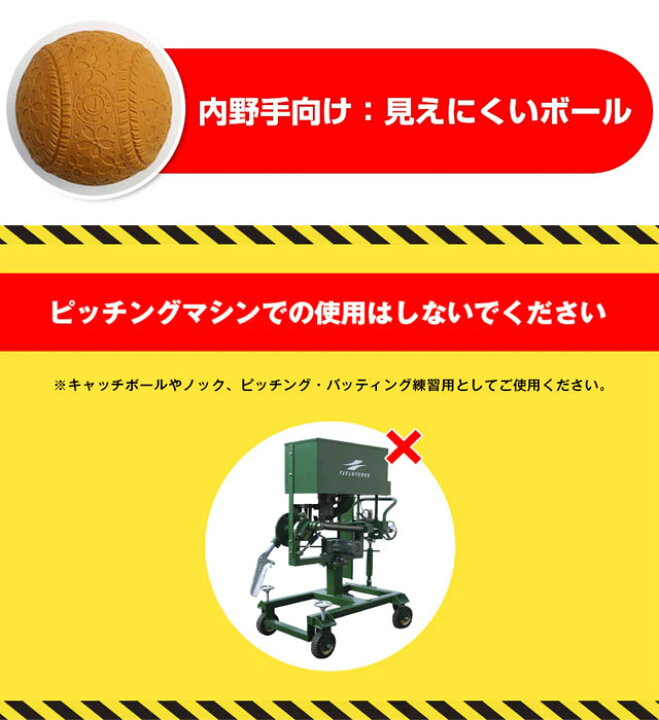 楽天市場】フィールドフォース 見えにくいボール 軟式J号球 ブラウン