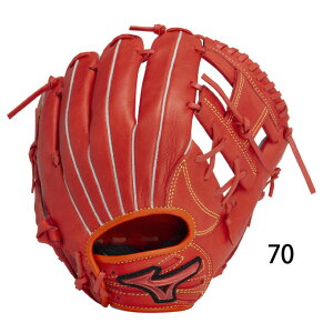 NO[u ~Ym WILL DRIVE RED IBE 25SS 싅 Ou WjA Np yNI[Ehp^TCYMz 1AJGY32420