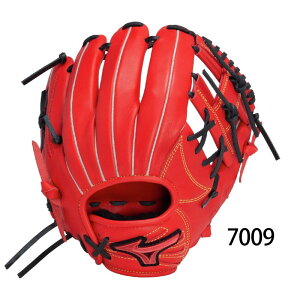 \tg{[O[u ~Ym Ou WILLDRIVE RED IBE 25SS  l y\tg^TCY9z 1AJGS32413