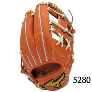 dO[u ~Ym Ou ~Ymv 胂f 25AW 싅  l ydp^TCY10z 1AJGH33233