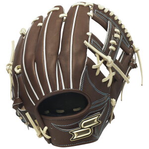 _ő2500~OFFN[|zzI^ dO[u SSK GXGXPC Ou proedge vGbW WECT 26SS 싅  l ydp^TCY5Lz PKW34526-4012