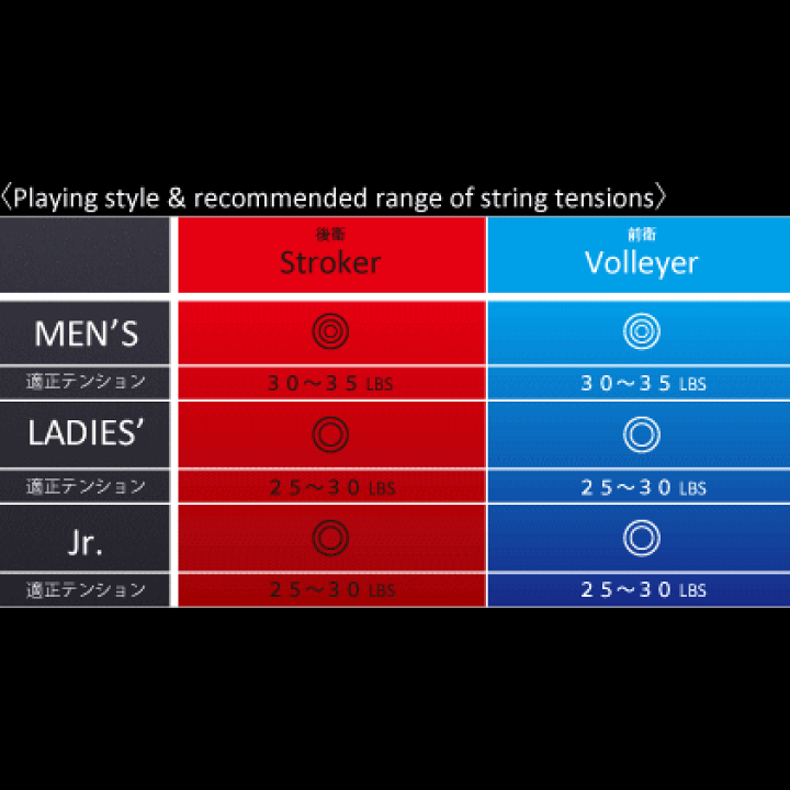 693円 最大92%オフ! ゴーセン MSフォースドライブ ラケットスポーツ 軟式テニスストリング SS432 693円 最大92%オフ! ゴーセン MSフォースドライブ ラケットスポーツ 軟式テニスストリング SS432