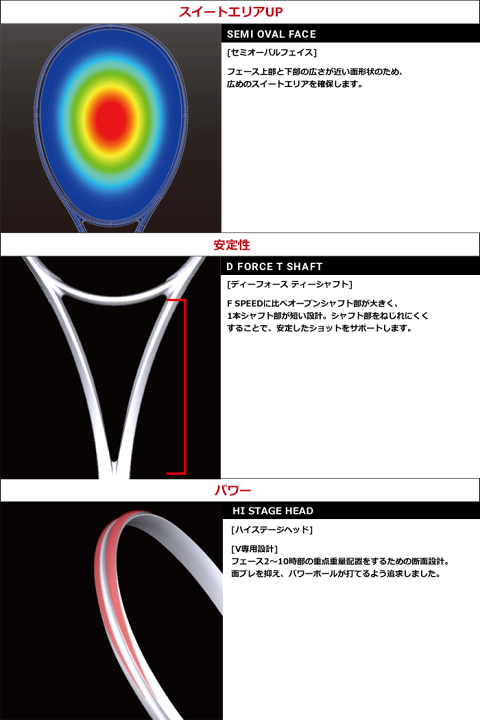 楽天市場】【ガット代 張り代 無料】MIZUNO ミズノ ソフトテニス 楽天市場】【ガット代 張り代 無料】MIZUNO ミズノ ソフトテニス