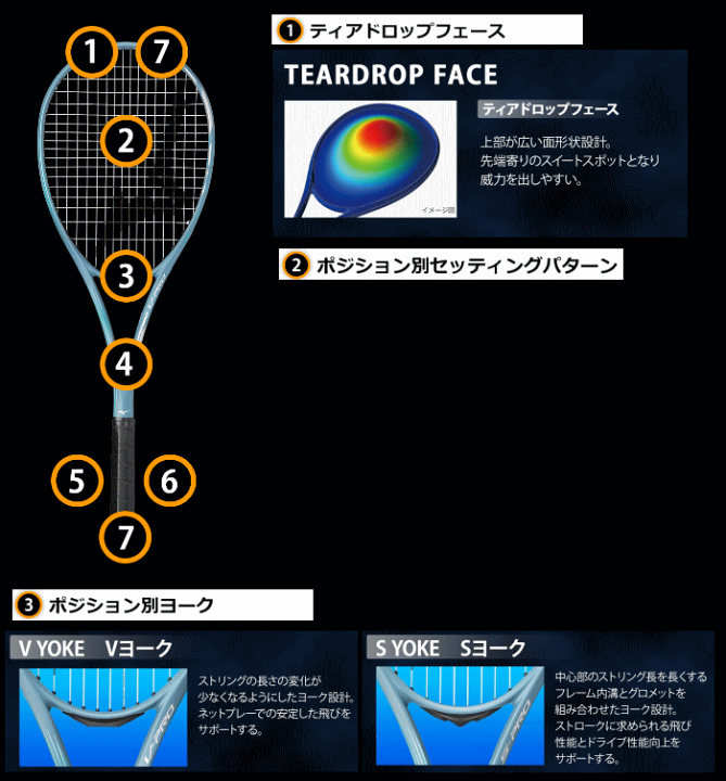 楽天市場】【ガット代 張り代 無料】MIZUNO ミズノ ソフトテニス 楽天市場】【ガット代 張り代 無料】MIZUNO ミズノ ソフトテニス