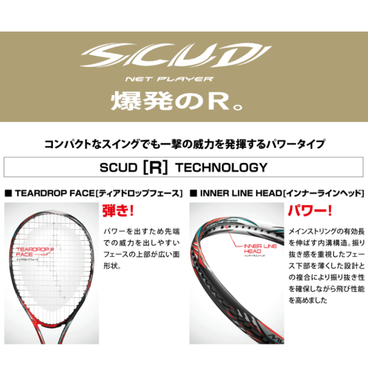 楽天市場】SALE 35%OFF 送料無料 MIZUNO ミズノ ソフトテニス ラケット