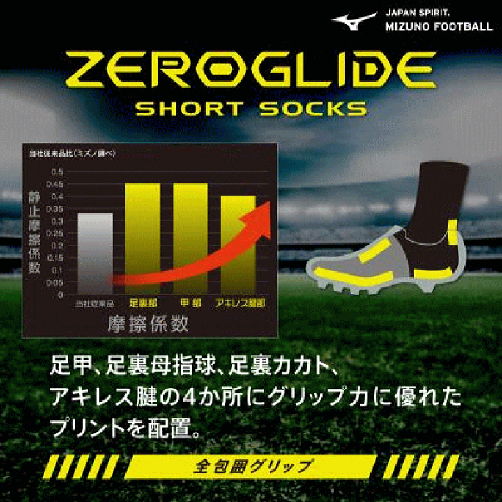 楽天市場】☆5%OFFクーポン配布中！10/5 18時〜6時間限定☆MIZUNO 