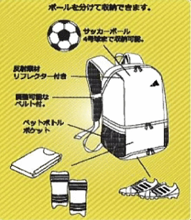 @アディダスサッカーボール用　3層デイパックボールバック リュック ブルー adidas アディダス ボール用デイパック(ブルー) ADP28BW 青×白