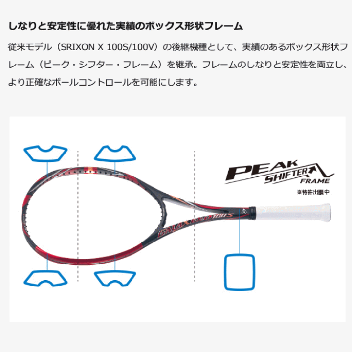 DUNLOP - 軟式テニス ラケット ダンロップ CX 200 OS | テニスラケット | 製品情報 | DUNLOP