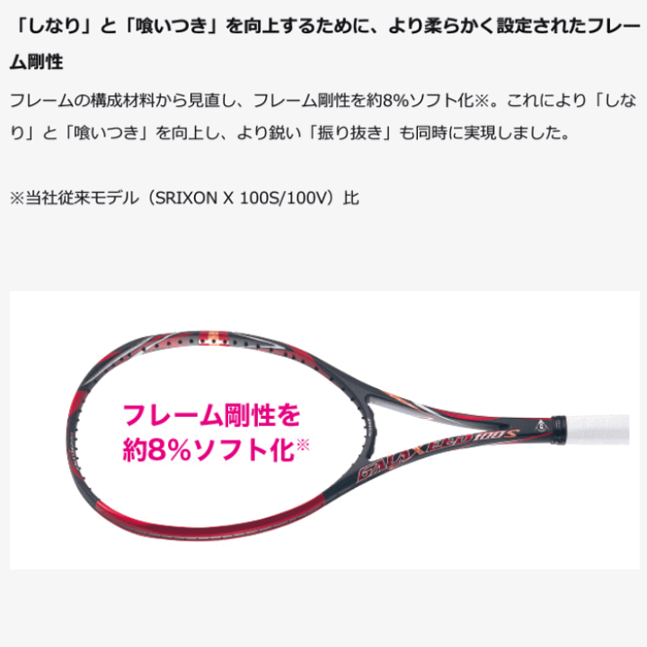 楽天市場】送料無料 DUNLOP ダンロップ ソフトテニス ラケット