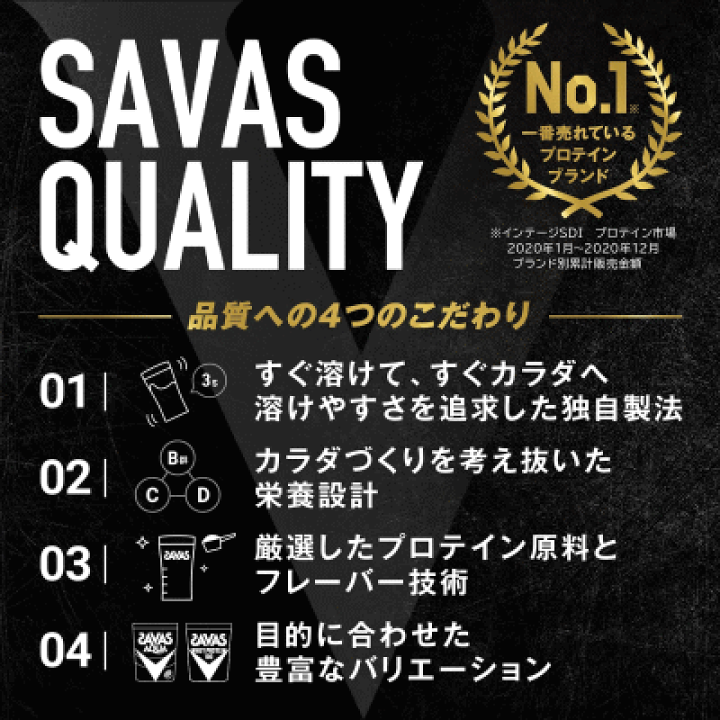 楽天市場】明治 SAVAS ザバス プロ WPIハイパワー バニラ味 40 楽天市場】明治 SAVAS ザバス プロ WPIハイパワー バニラ味 40