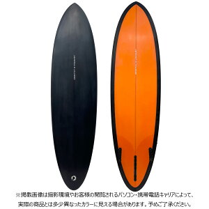 `lACY CHANNEL ISLANDS T[tB T[t T[t{[h  ~bhOX CI MID 6.8 TINT PU BLANKS 110002402153