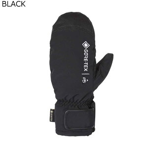 GrX eb's Xm{[ Xm{ Xm[{[h O[u  IK OLGA 4500004 Y fB[X jZbNX 25-26