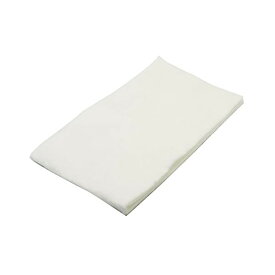 グラスウール マフラー 消音材 約170x500mm 5t 耐熱温度600℃ 目抜きクロス付 日本製 メール便発送