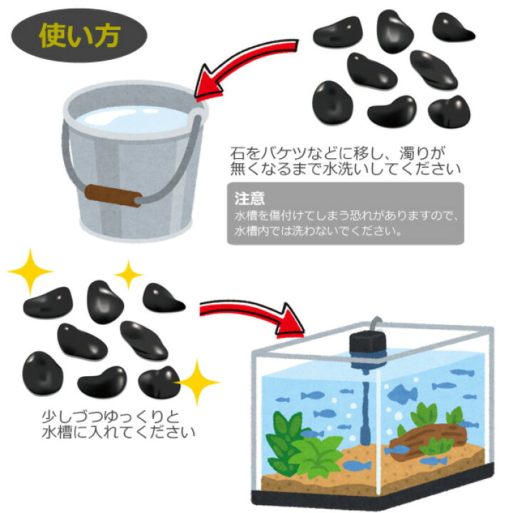 楽天市場】アクアリウム用 黒石 800g 5mm〜10mm 2分 水槽用 メダカ 黒 