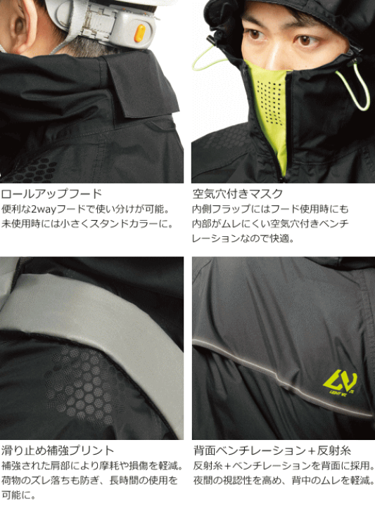 楽天市場】Makku マック レインウェア レインジャケット 合羽 カッパ