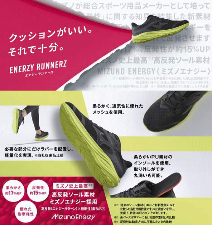 楽天市場】ミズノ MIZUNO ランニングシューズ トレーニング