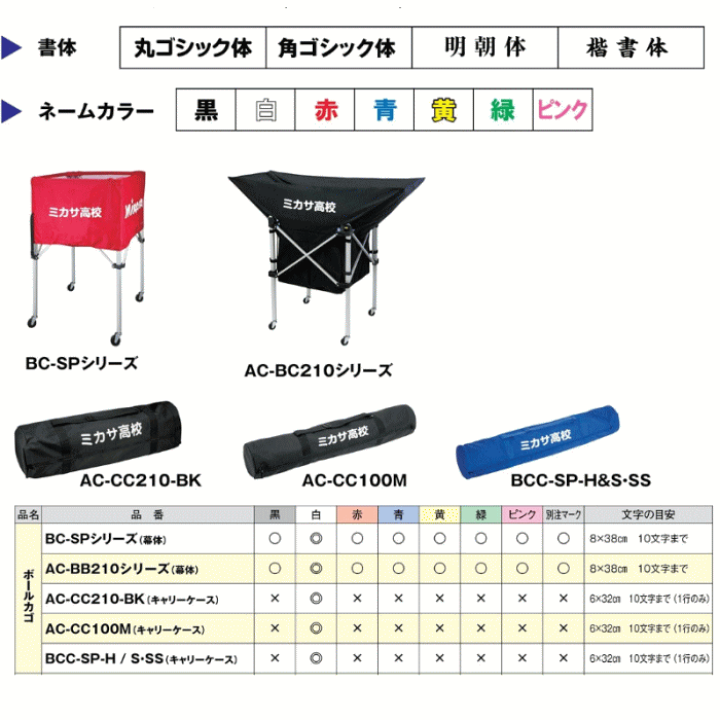 楽天市場】ミカサ MIKASA ボールカゴ ネーム入れ加工【代引き