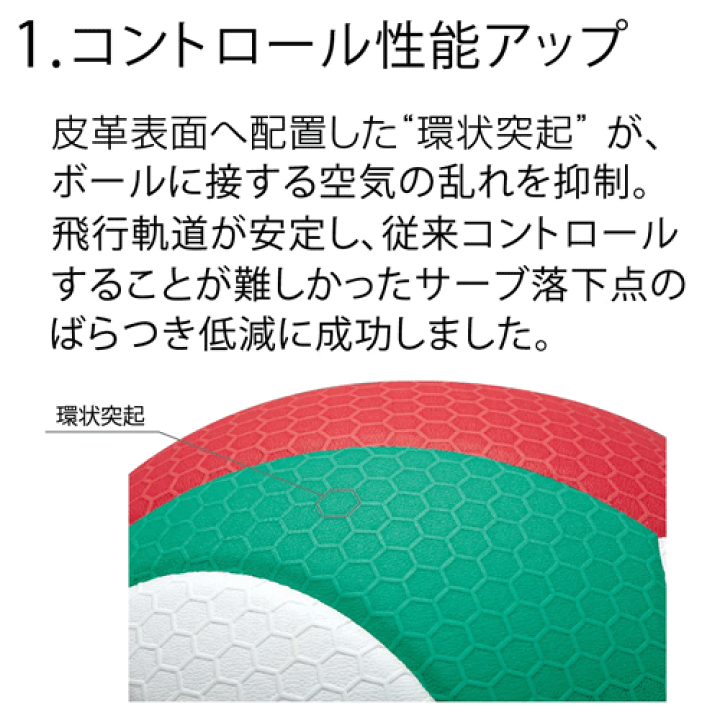楽天市場】モルテン バレーボール ボール 4号球軽量 3個セット 楽天市場】モルテン バレーボール ボール 4号球軽量 3個セット