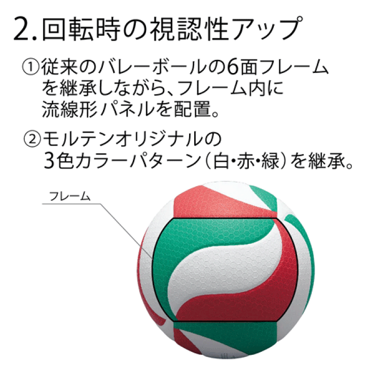 楽天市場】モルテン バレーボール ボール 5号球 10個セット 検定球