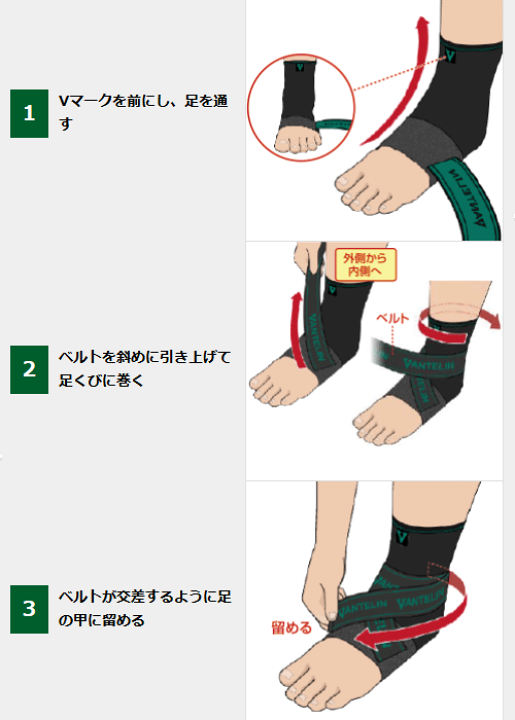 定価 バンテリン コーワサポーター足くび専用しっかり加圧タイプ左足用 足首用サポーター ブラック Vantelin Materialworldblog Com