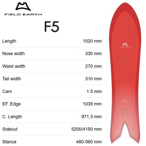 �yFIELD EARTH�z�t�B�[���h �A�[�X�yF5�z2026-2027MODEL�X�m�[�{�[�h �o�b�N�J���g���[ �J�[�r���O