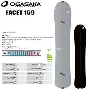 yOGASAKAzIKTJ yFACET 159z t@Zbg 159 2025-2026 Xvbg{[h obNJg[ Xm[{[h