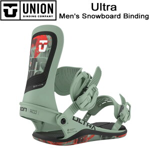 yUNIONz jIyUltraz Eg25-26 MODEL / Sage rfBO oCfBO Xm[{[h